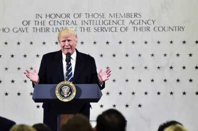 Trump’s Secret CIA Campaign Against China Unveiled