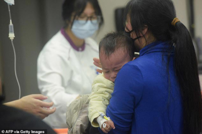 Chinese Hospital Meltdown: ‘Mystery Virus’ Hits New High in the UK