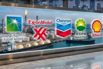 World’s Largest Oil and Gas Companies Revealed: Where India Stands Among Global Energy Giants